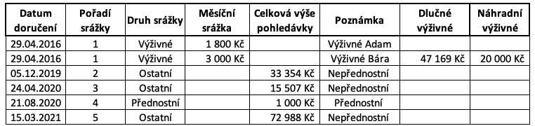 Snímek obrazovky 2021-09-14 v 11.20.23.png